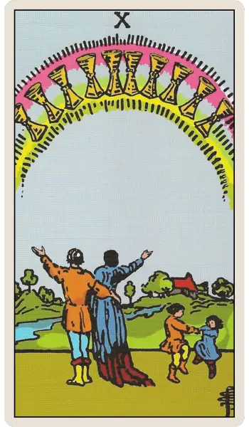 Selected card
